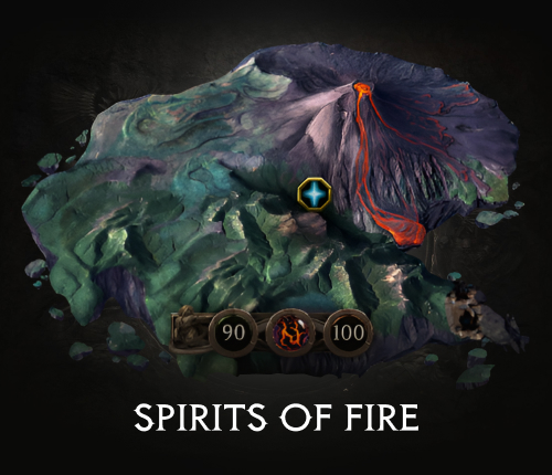 Spirits of Fire Timeline